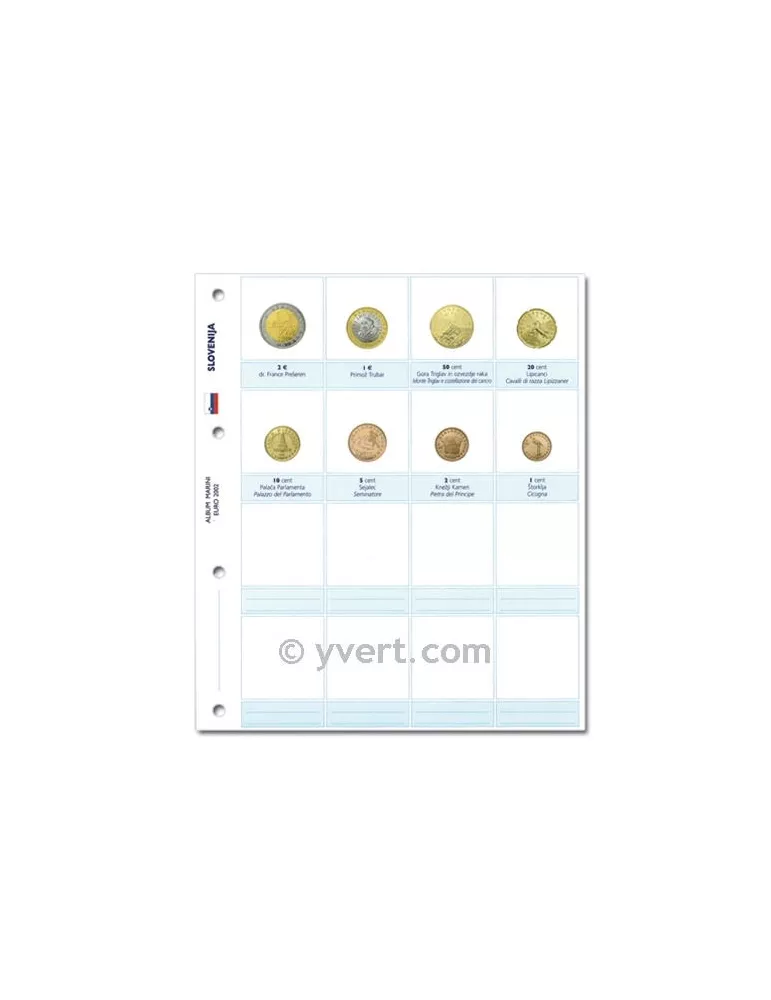 Recharges EURO - SLOVÉNIE - MARINI®