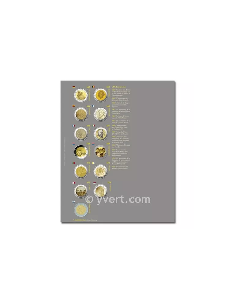 Recharges 2€ COMMÉMORATIFS (2012) - Hors 10 ans de l´Euro