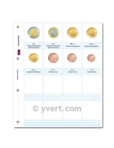 Recharges EURO - SLOVAQUIE - MARINI®