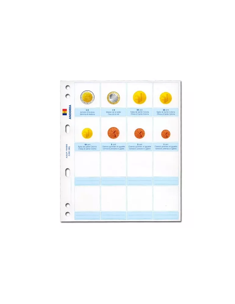 Recharges EURO - ANDORRE - MARINI®