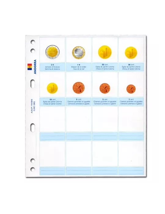 Recharges EURO - ANDORRE - MARINI®