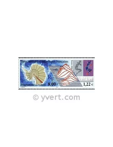 n° 266 - Timbre TAAF Poste