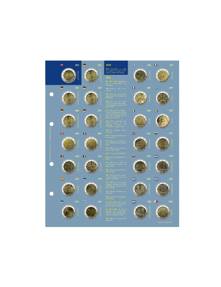 Recharges 2€ COMMÉMORATIFS (2021)