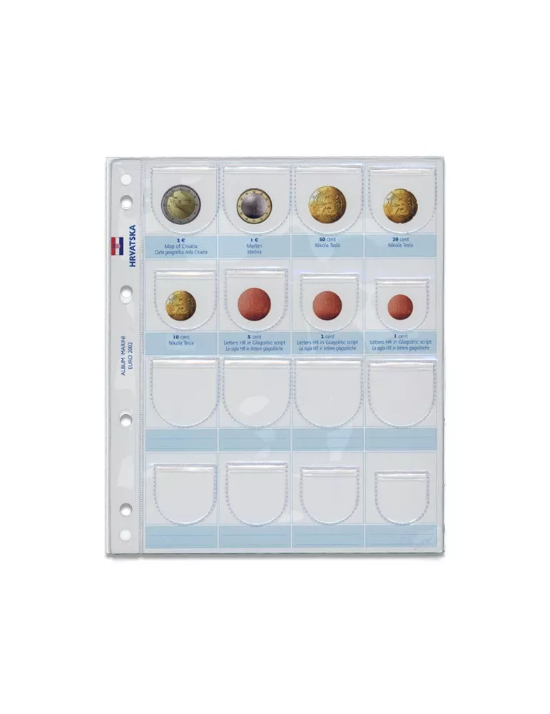 Recharges EURO - CROATIE - MARINI®