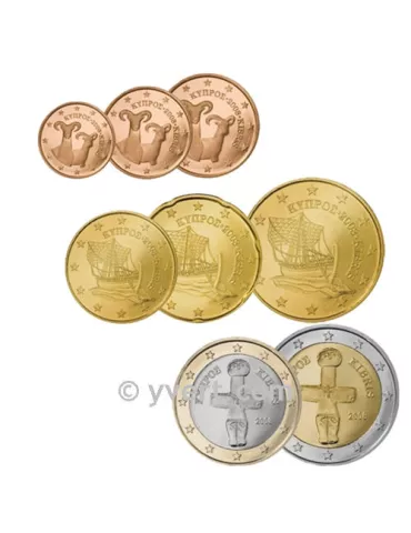 KIT EURO CHYPRE