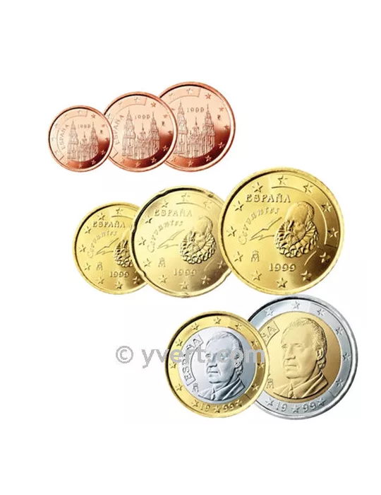 KIT EURO ESPAGNE