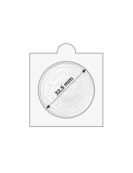 ETUIS DE PROTECTION : 32,5 mm - AUTO-COLLANTS