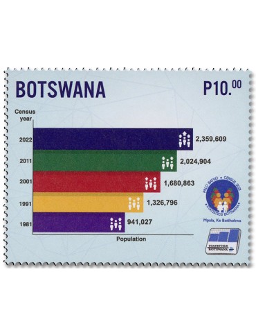 n° 1342/1343 - Timbre BOTSWANA Poste 2