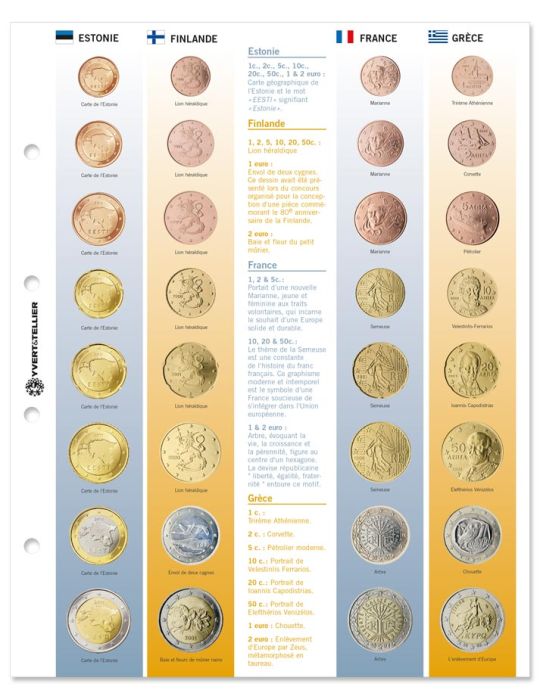 Recharges EURO - PAYS DE L´UNION (INCLUS BULGARIE ET CROATIE)