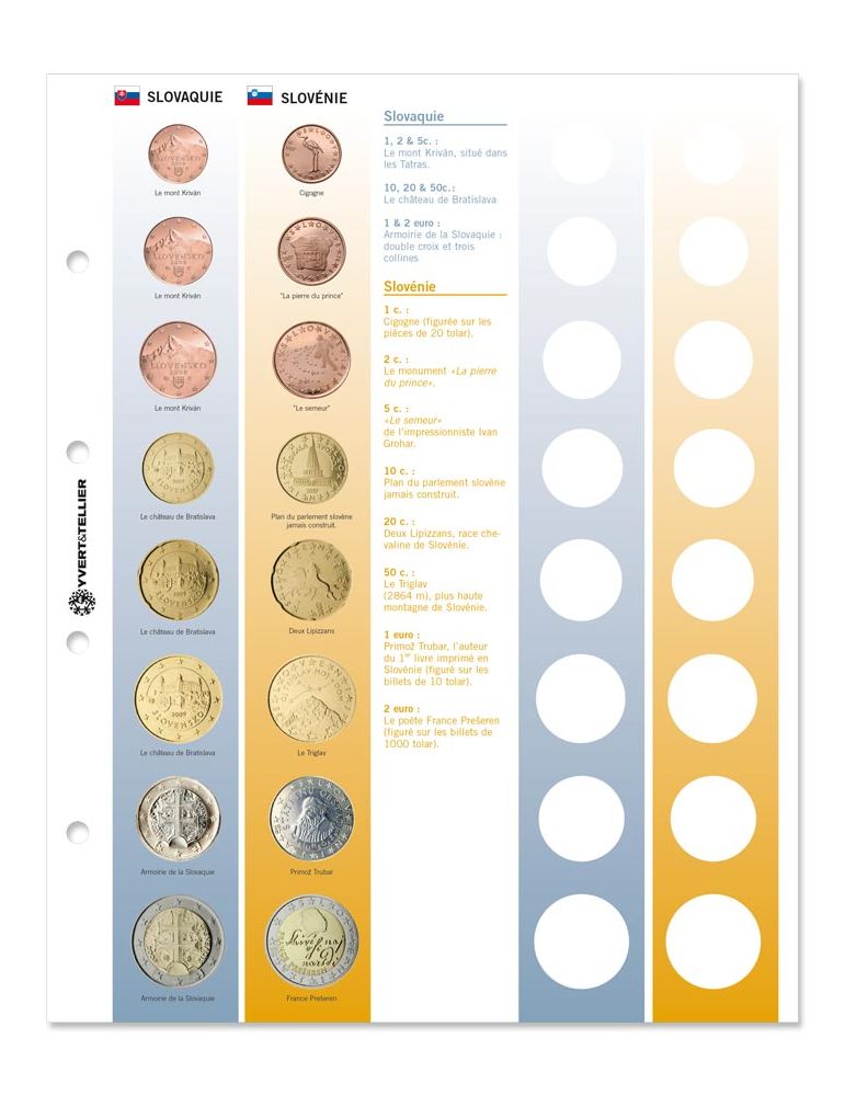 Recharges EURO - PAYS DE L´UNION (INCLUS BULGARIE ET CROATIE)